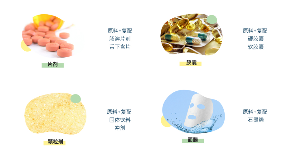 片劑、膠囊、顆粒劑、面膜